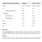 Allnutrition F**King Nutlove Cream - Macadamia - Диетичен Крем, Разфасовка 200g